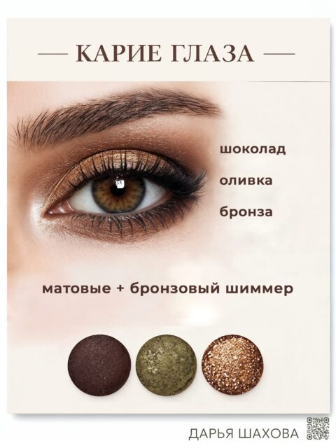 ✨Какие тени подходят твоим глазам?✨