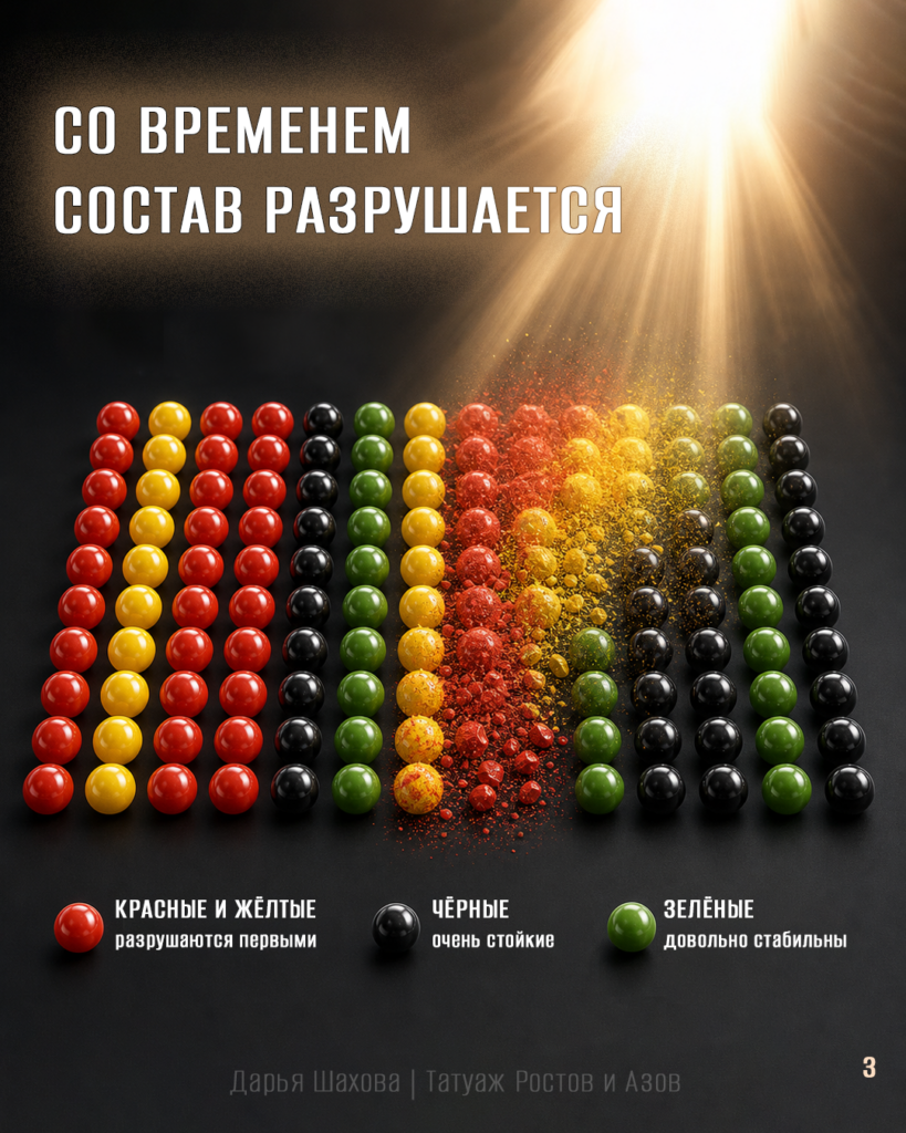СЕРЫЕ БРОВИ